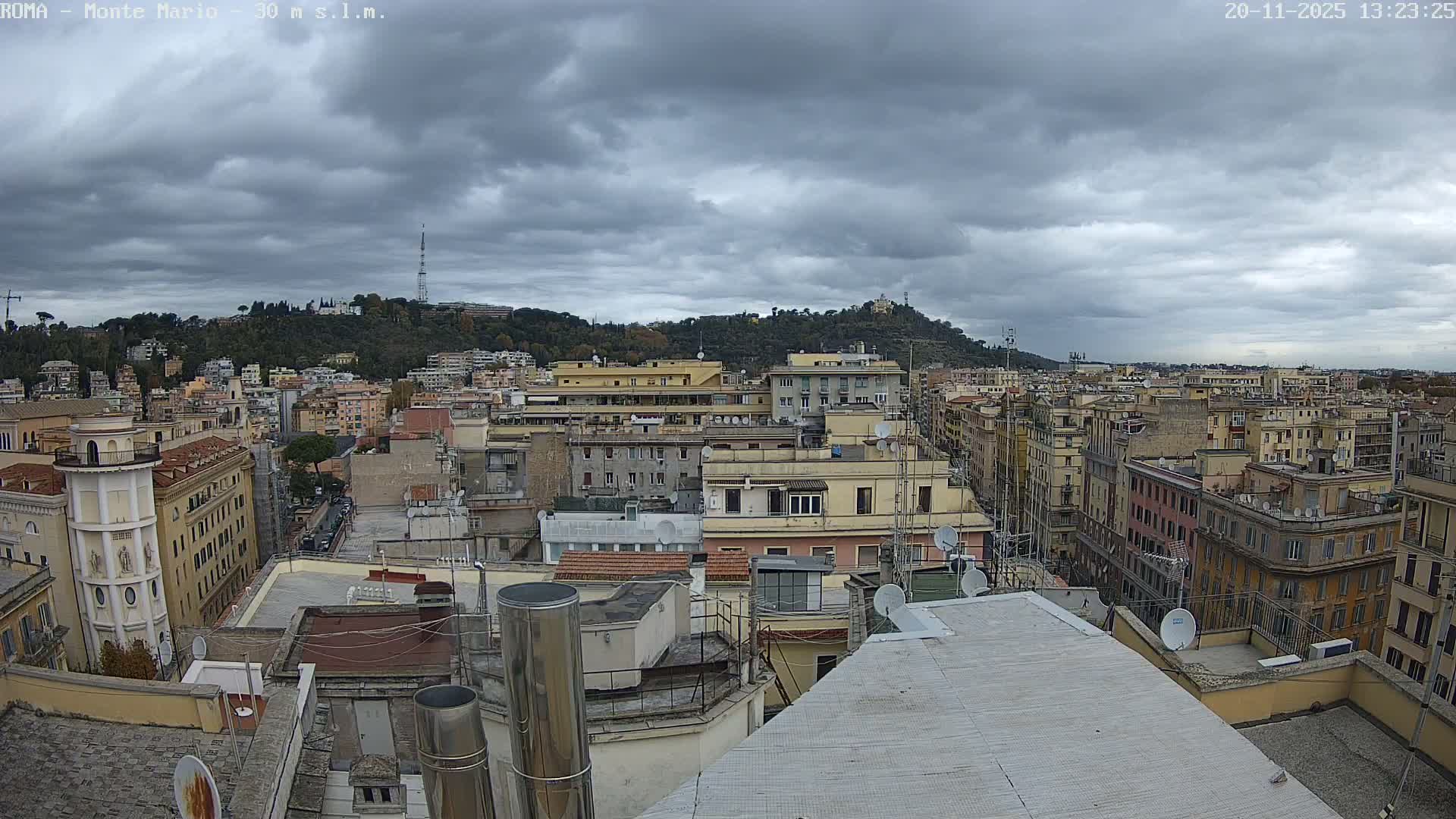 Rome, Mount Mario View Live Cam -Lazio, Italy