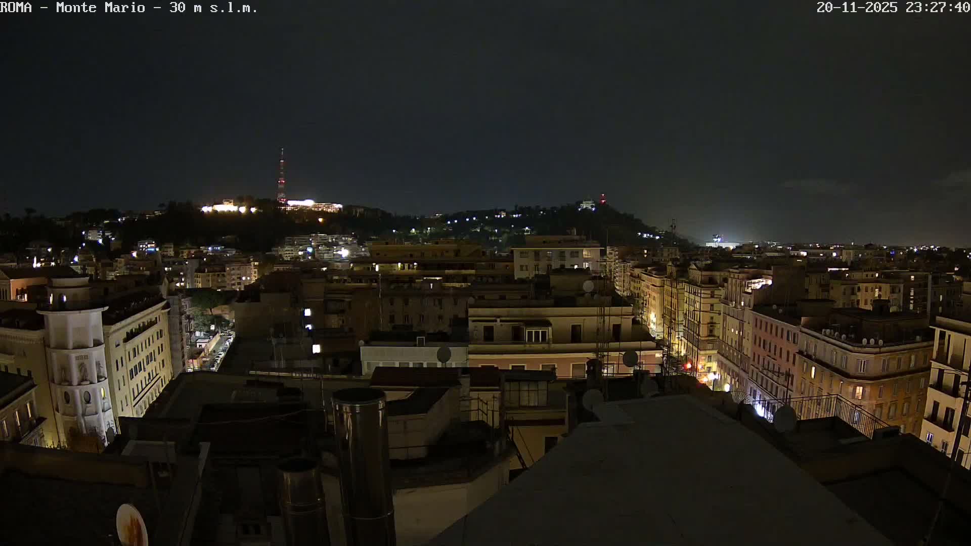 Rome, Mount Mario View Live Cam -Lazio, Italy
