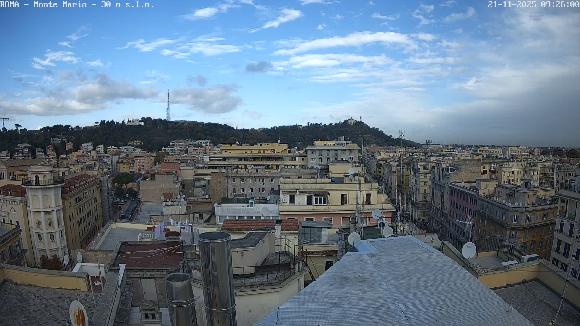 An aerial view overlooks a dense cityscape with numerous buildings and rooftops under a partly cloudy sky, with a large, tree-covered hill featuring a prominent radio tower in the background.