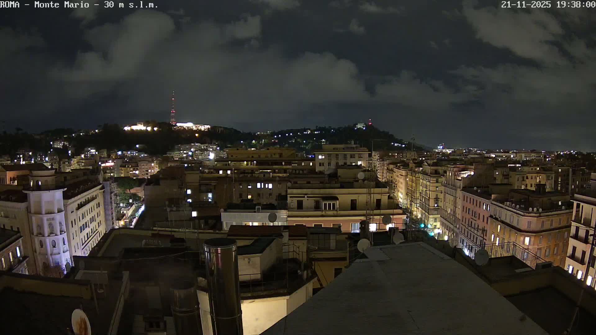 Rome, Mount Mario View Live Cam -Lazio, Italy