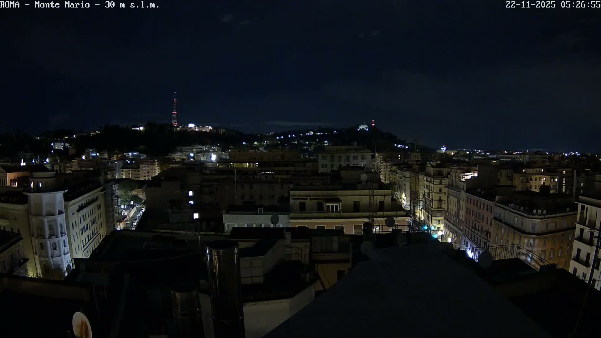 Rome, Mount Mario View Live Cam -Lazio, Italy