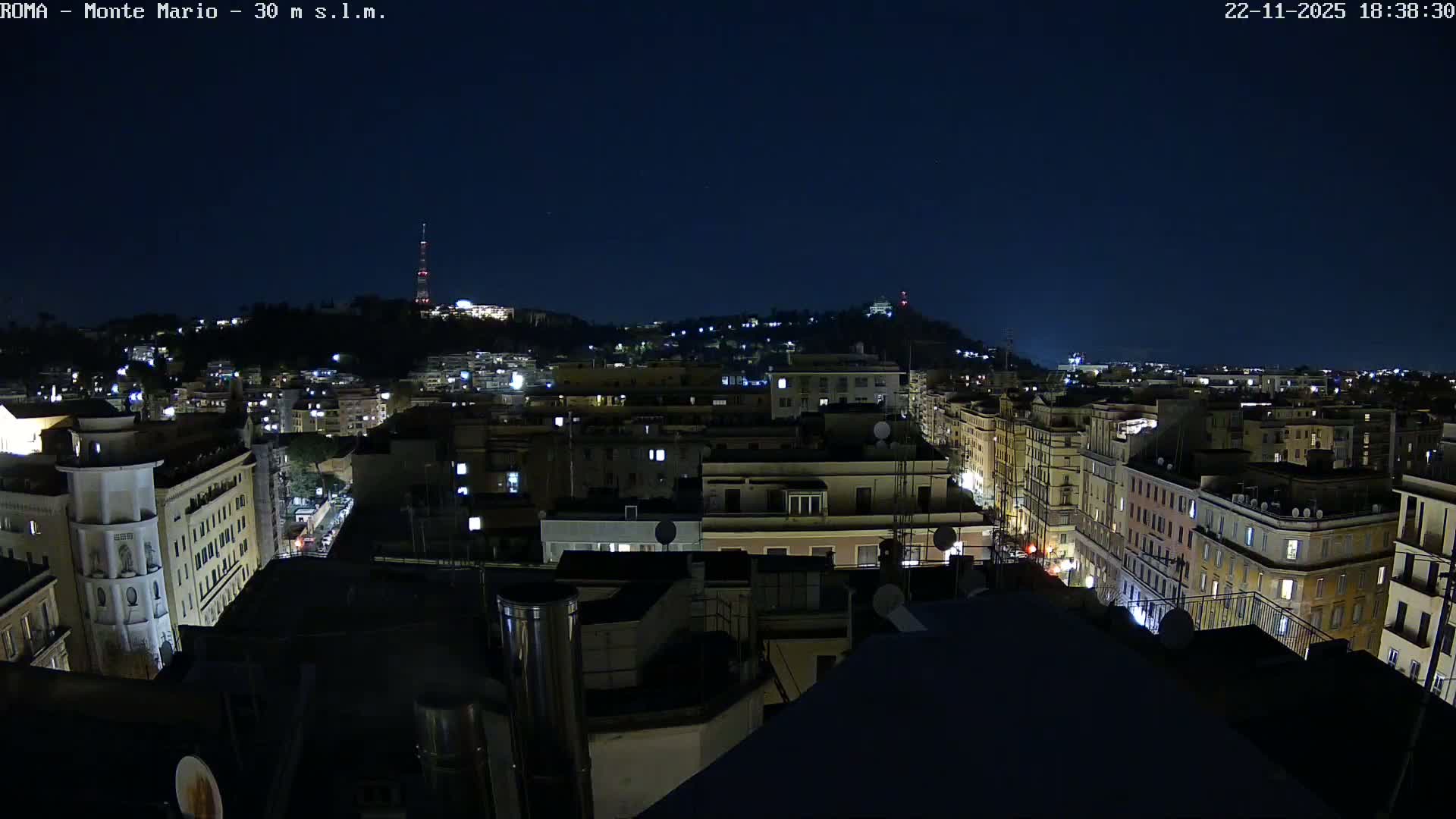 Rome, Mount Mario View Live Cam -Lazio, Italy