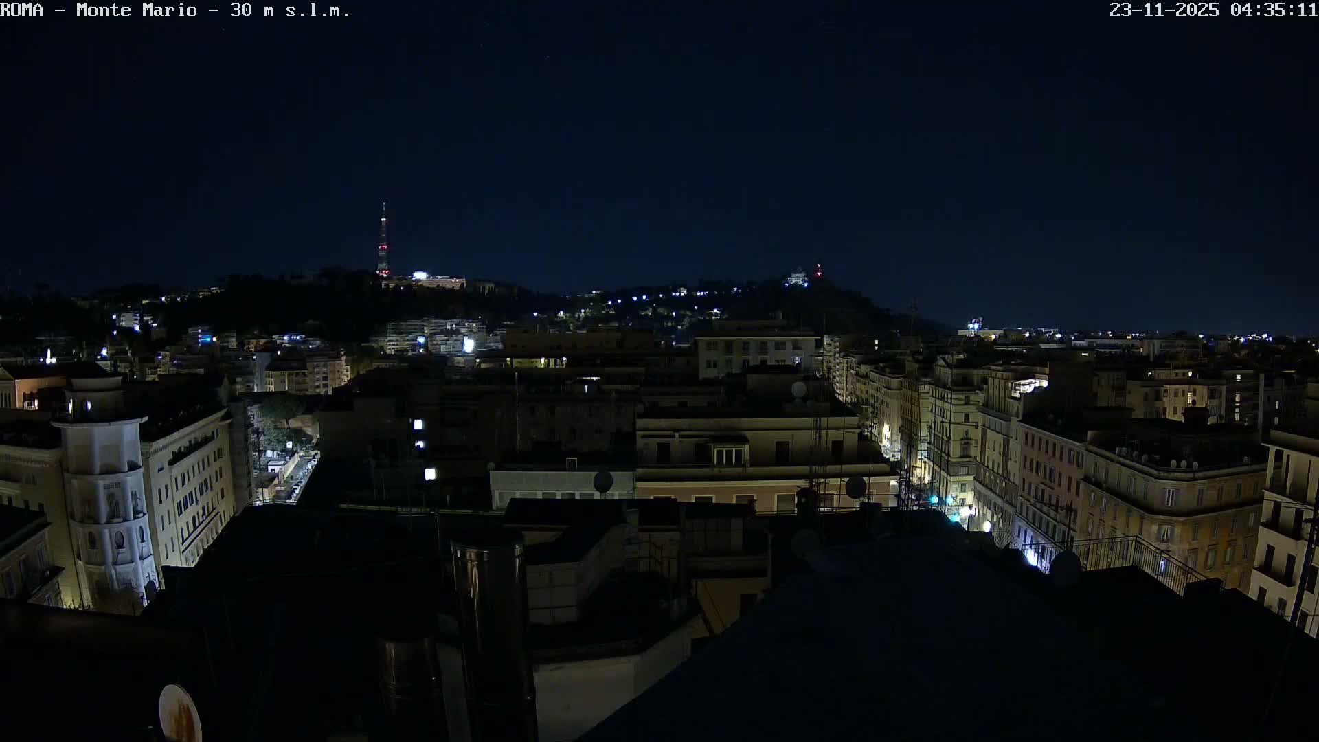 Rome, Mount Mario View Live Cam -Lazio, Italy