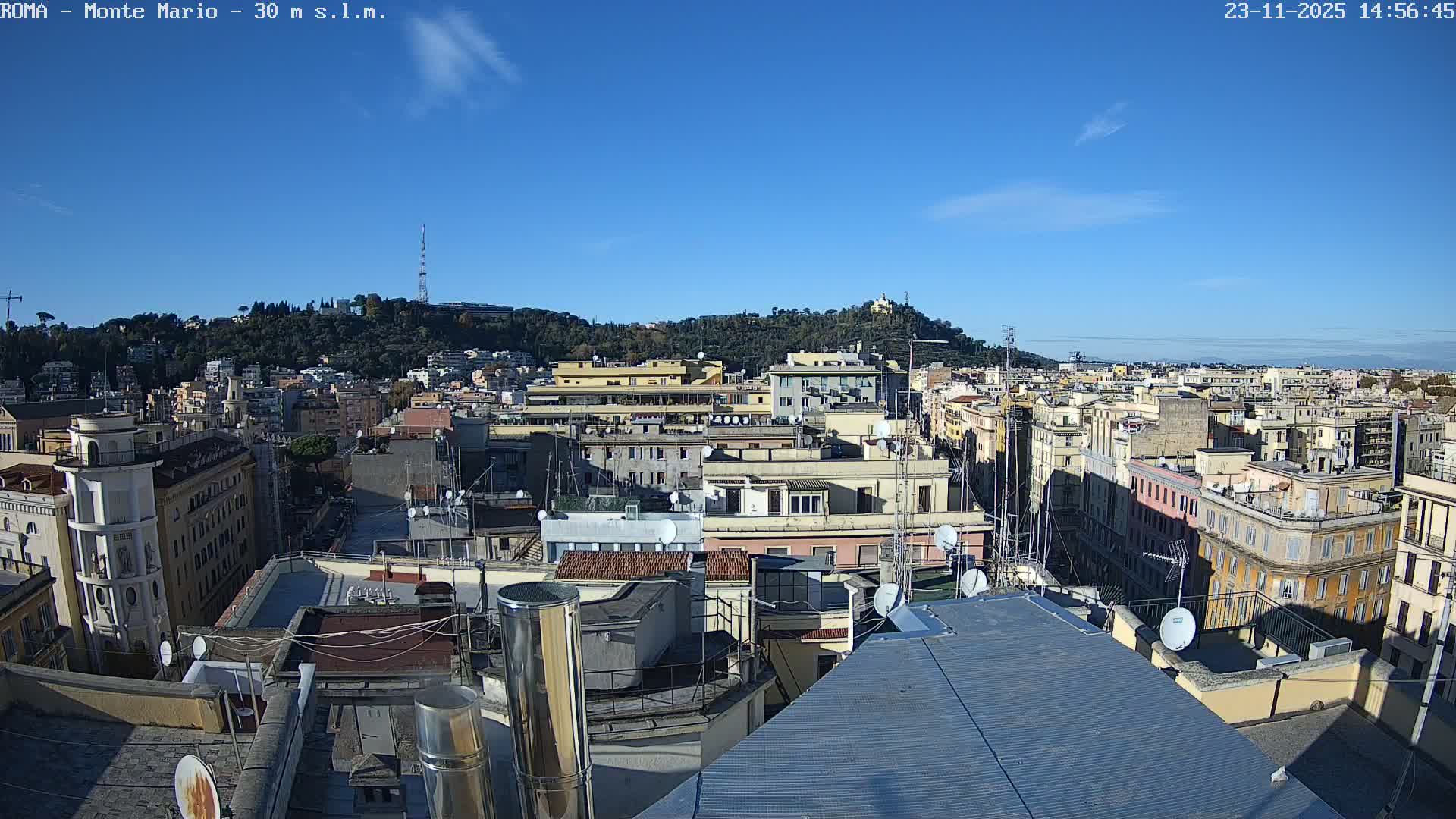 Rome, Mount Mario View Live Cam -Lazio, Italy