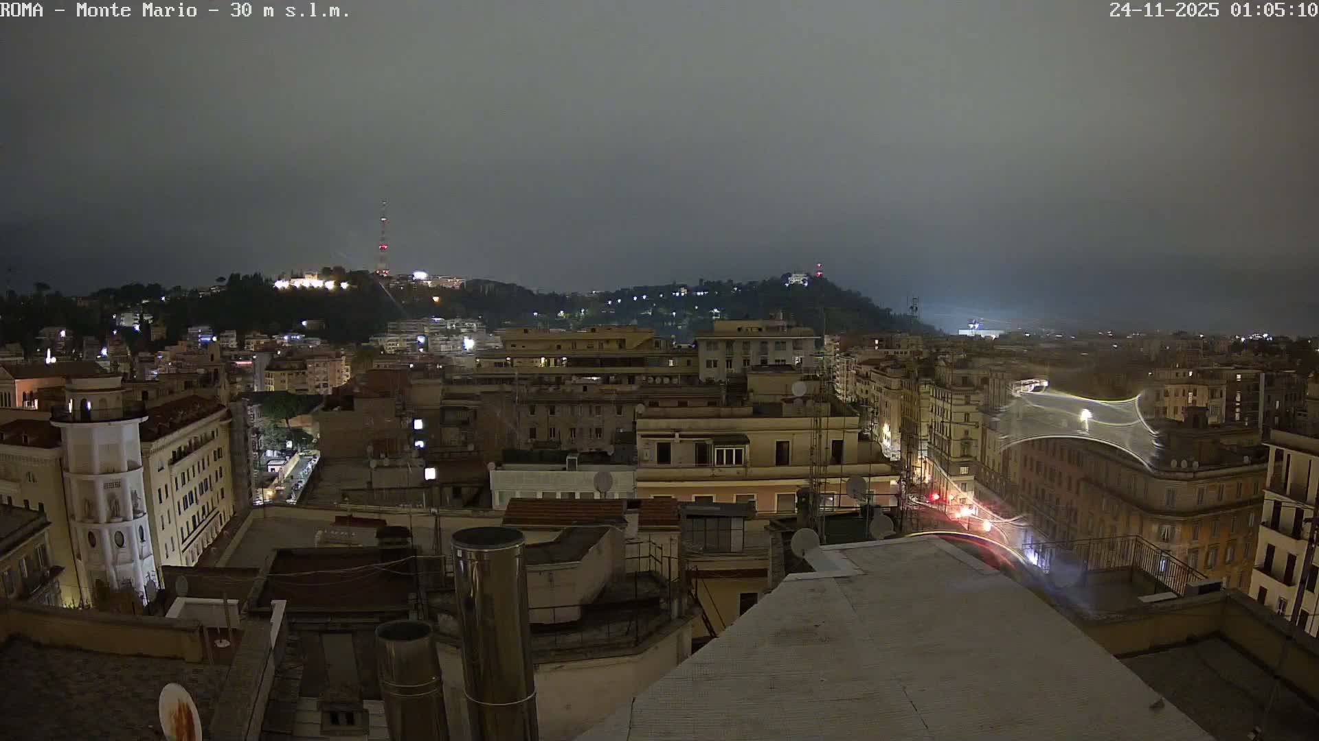 Rome, Mount Mario View Live Cam -Lazio, Italy