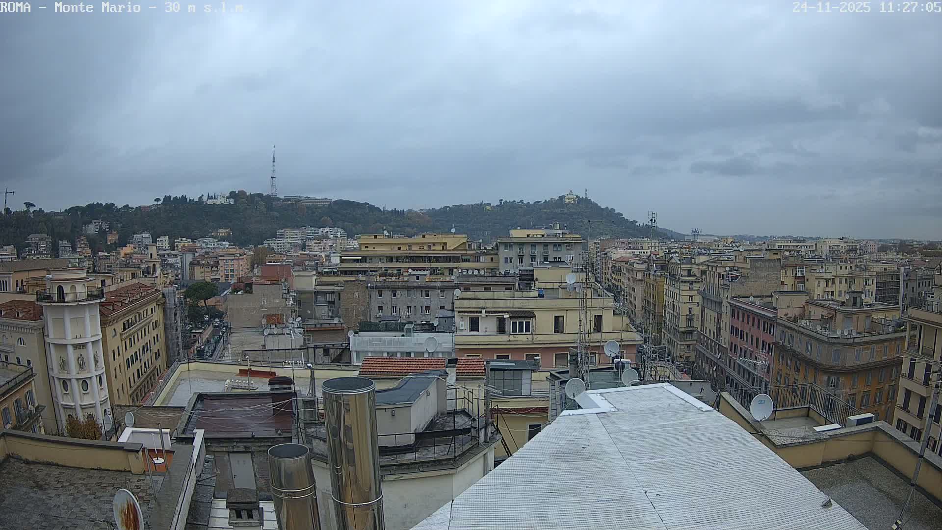 Rome, Mount Mario View Live Cam -Lazio, Italy