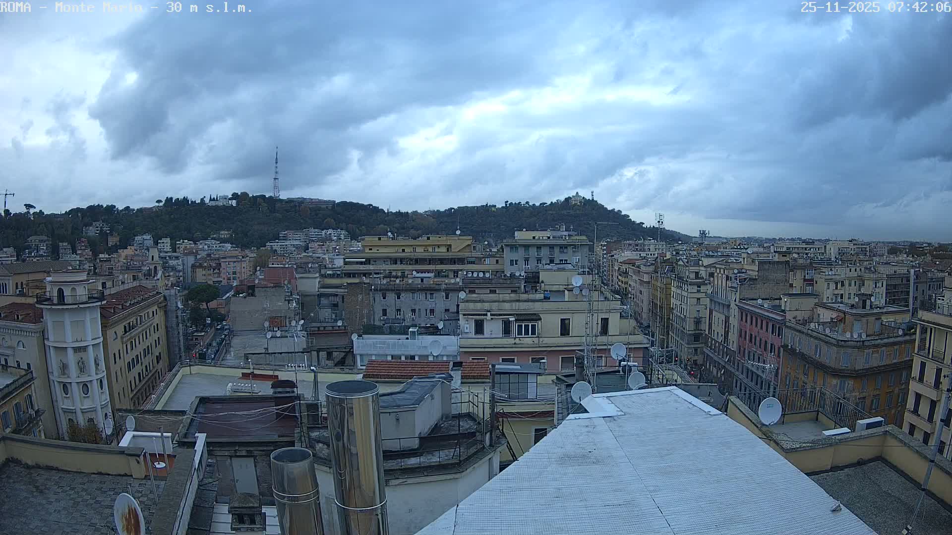 Rome, Mount Mario View Live Cam -Lazio, Italy