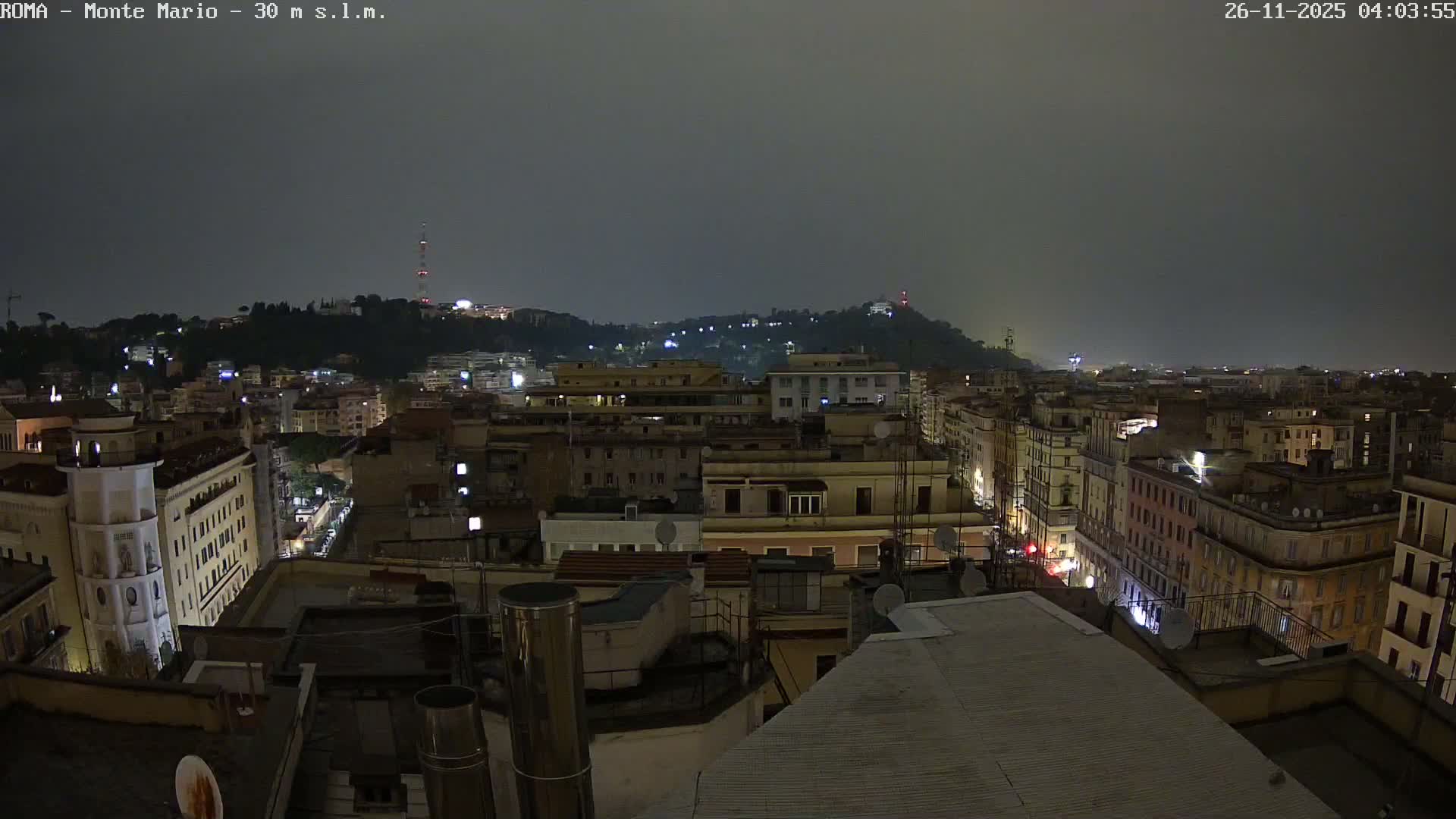 Rome, Mount Mario View Live Cam -Lazio, Italy