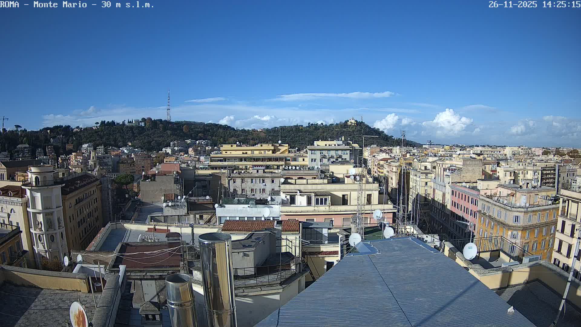 Rome, Mount Mario View Live Cam -Lazio, Italy