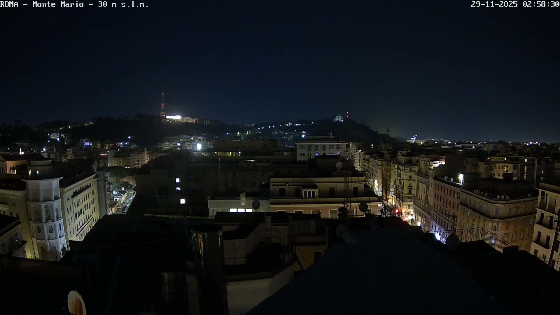 Rome, Mount Mario View Live Cam -Lazio, Italy