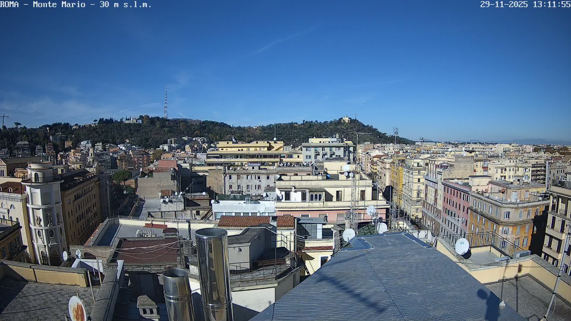 Rome, Mount Mario View Live Cam -Lazio, Italy