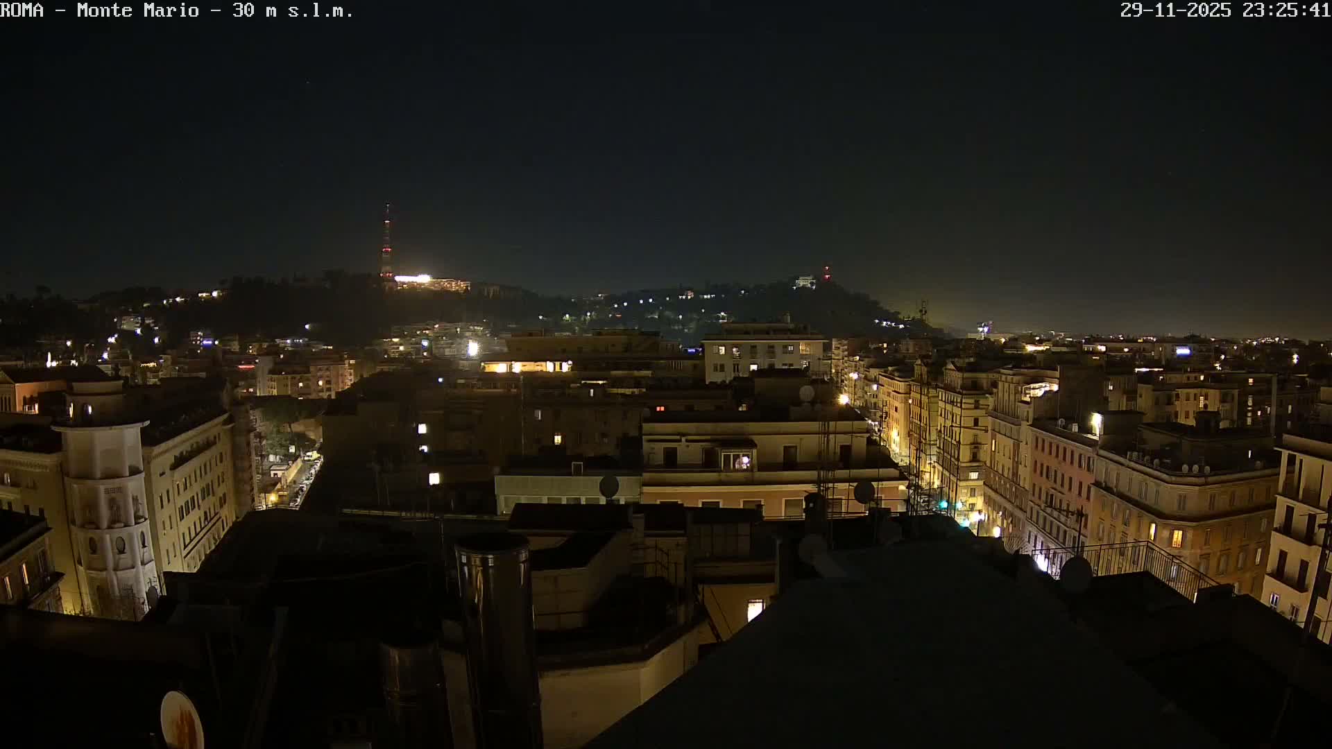 Rome, Mount Mario View Live Cam -Lazio, Italy
