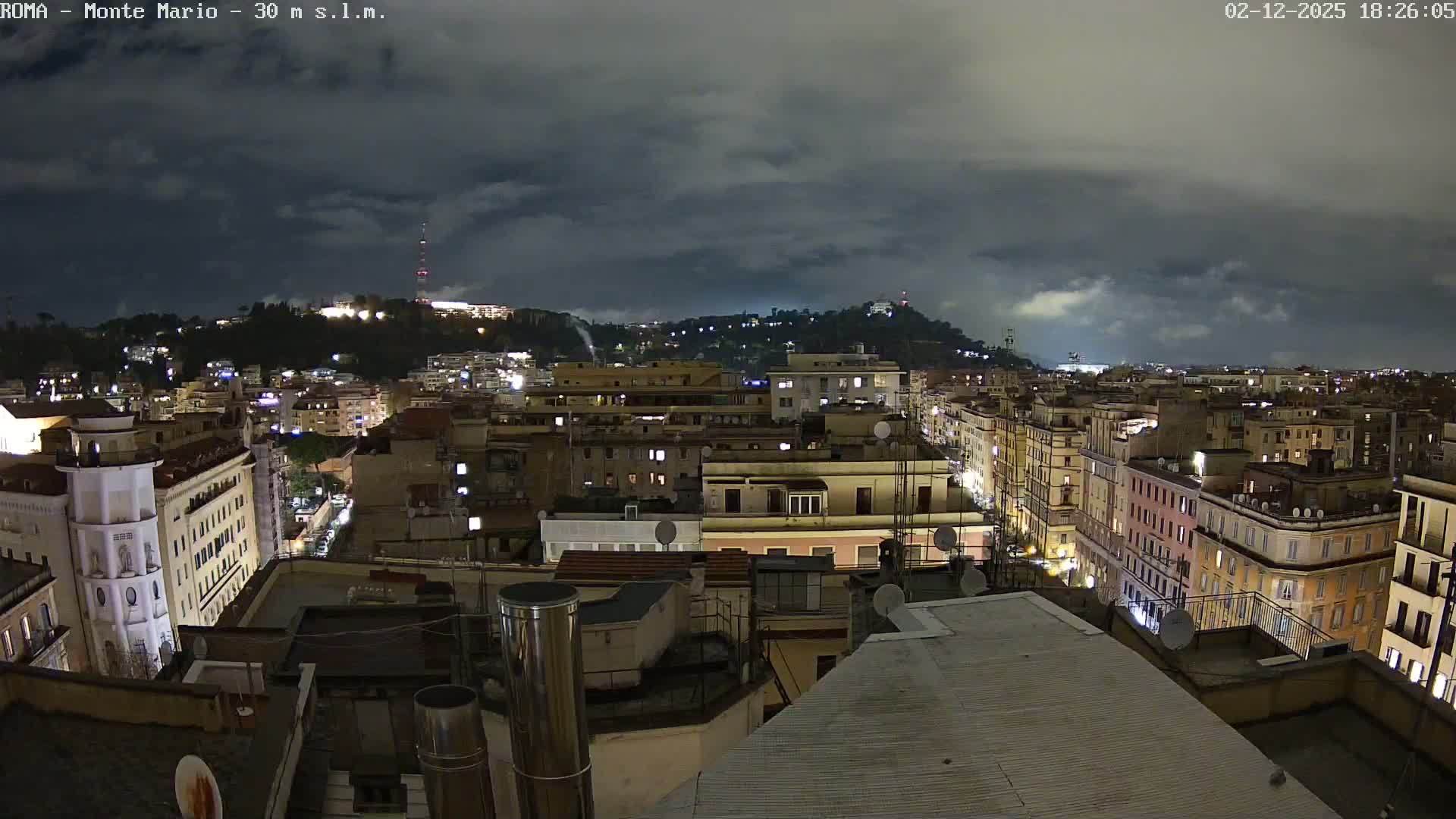 Rome, Mount Mario View Live Cam -Lazio, Italy