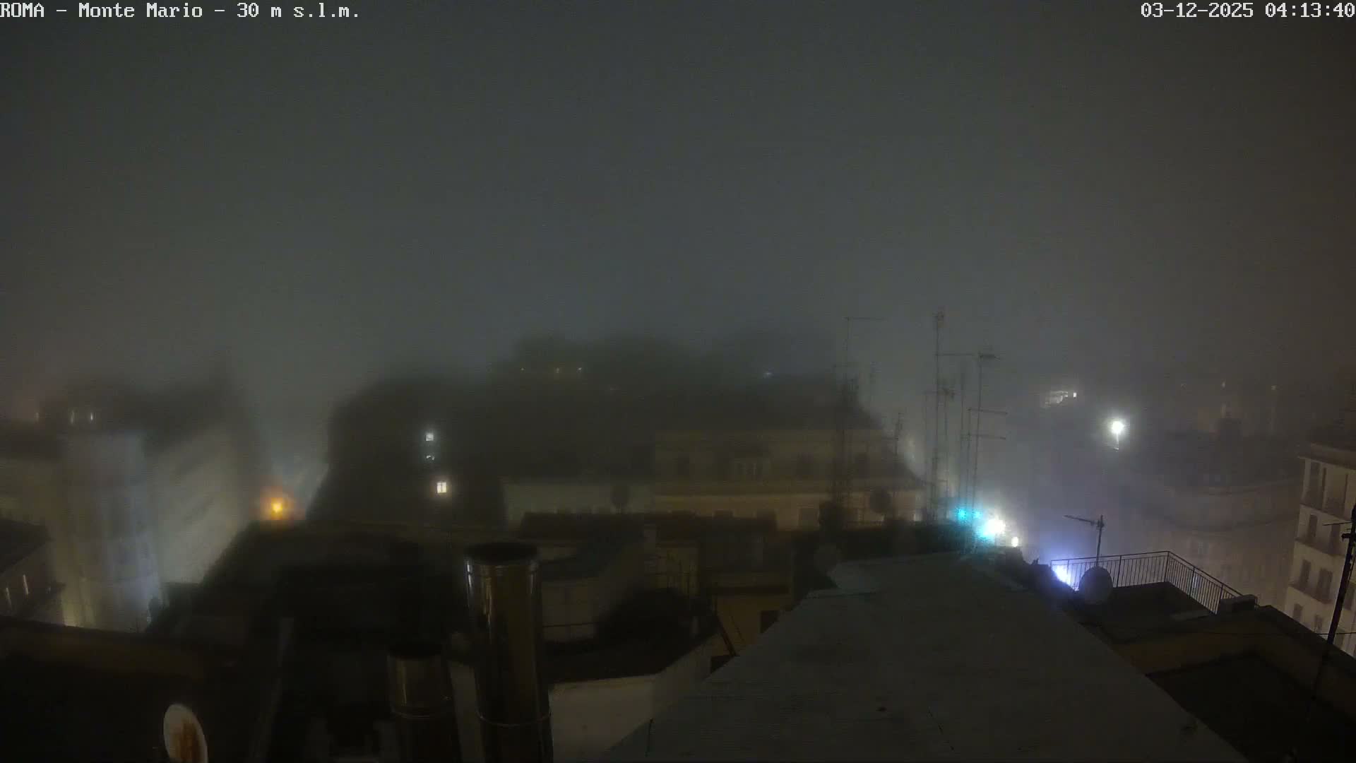 Rome, Mount Mario View Live Cam -Lazio, Italy