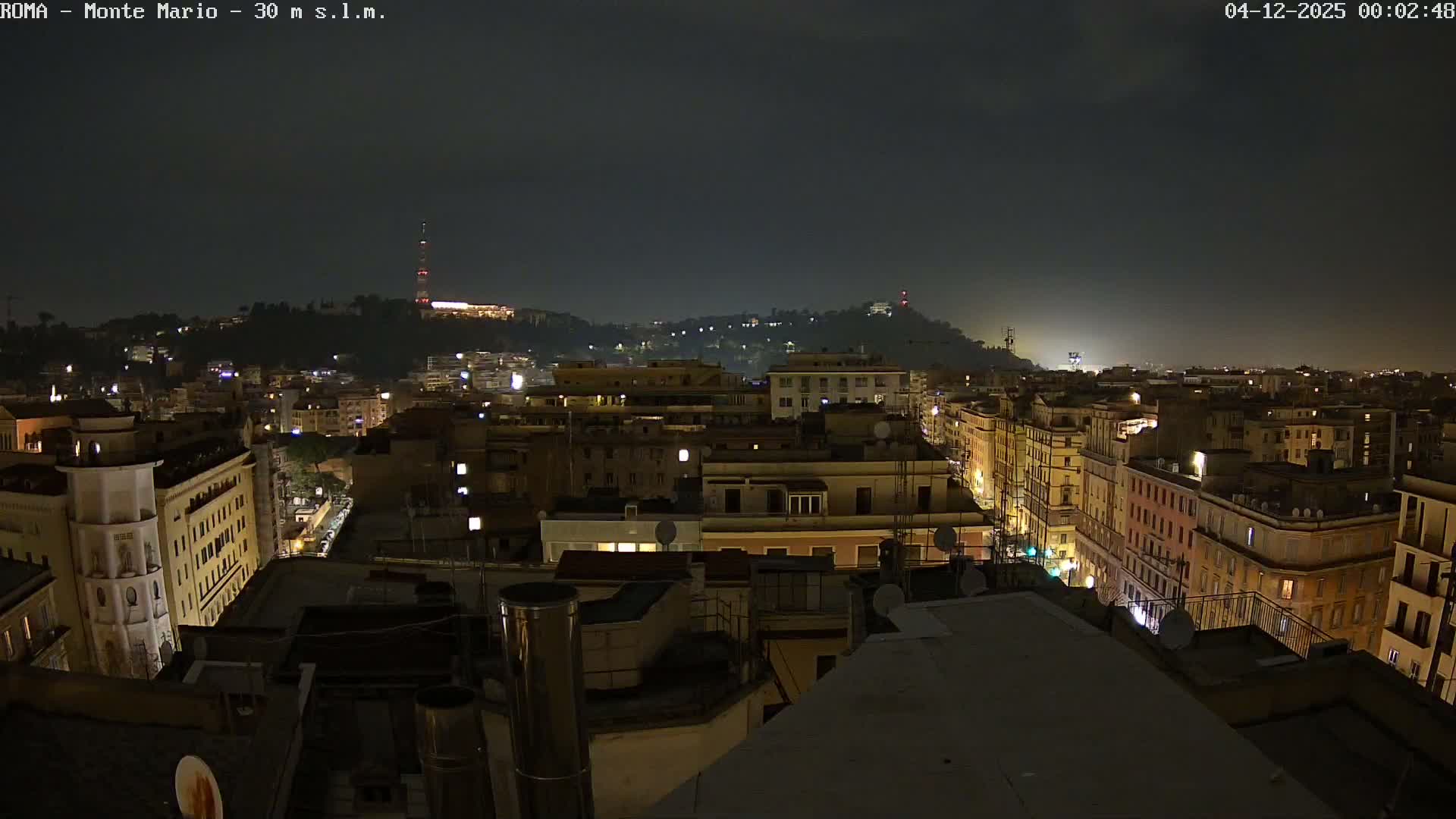 Rome, Mount Mario View Live Cam -Lazio, Italy