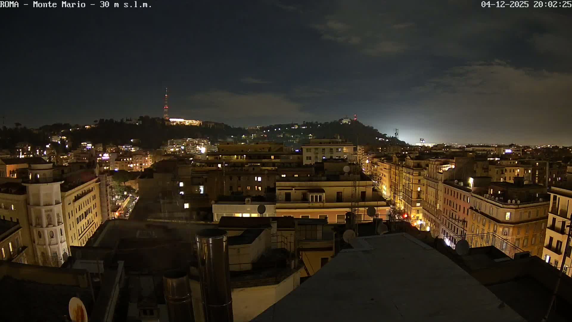 Rome, Mount Mario View Live Cam -Lazio, Italy