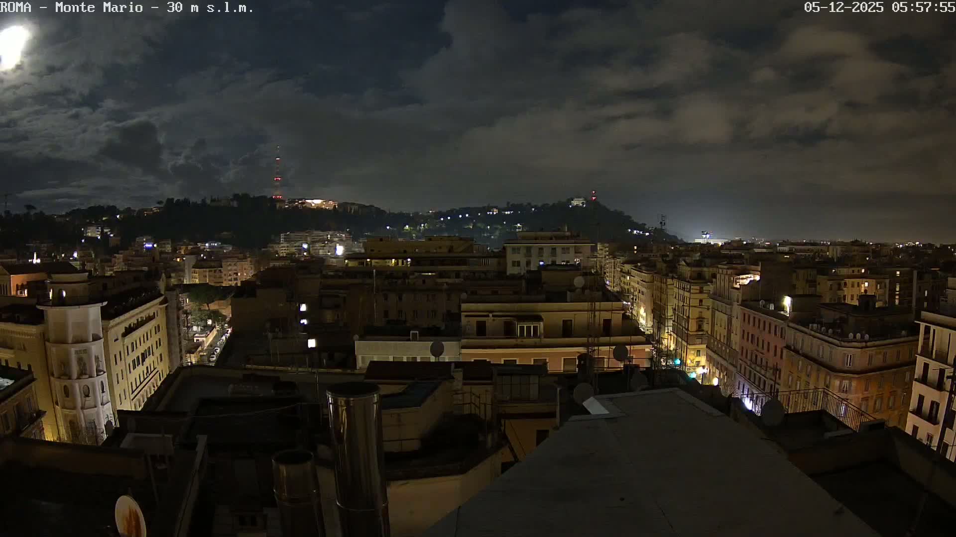 Rome, Mount Mario View Live Cam -Lazio, Italy