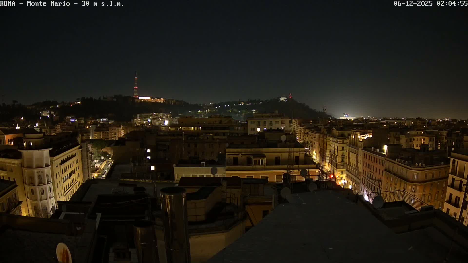 Rome, Mount Mario View Live Cam -Lazio, Italy