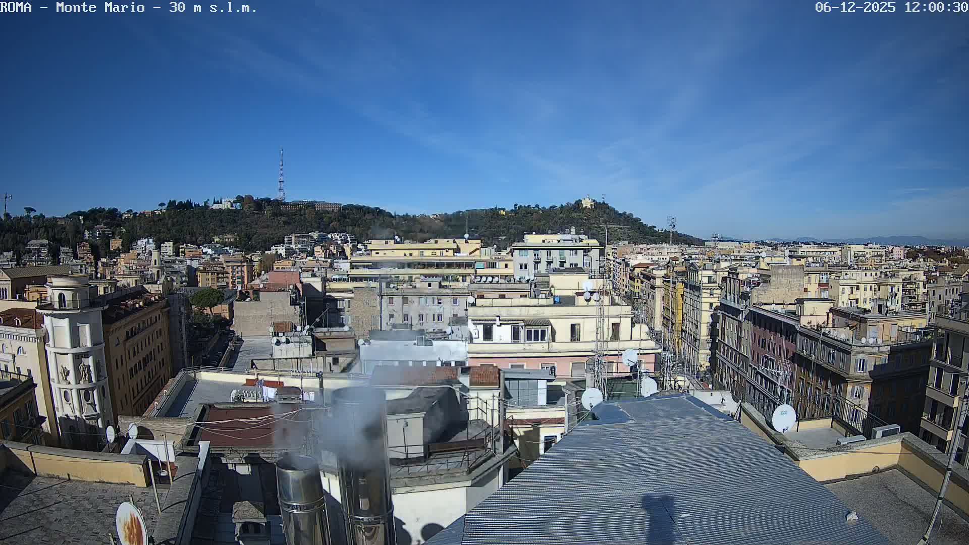 Rome, Mount Mario View Live Cam -Lazio, Italy