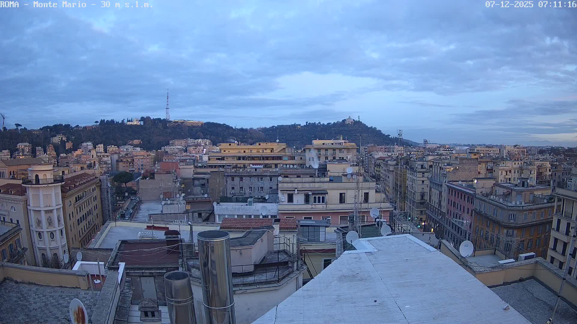 Rome, Mount Mario View Live Cam -Lazio, Italy