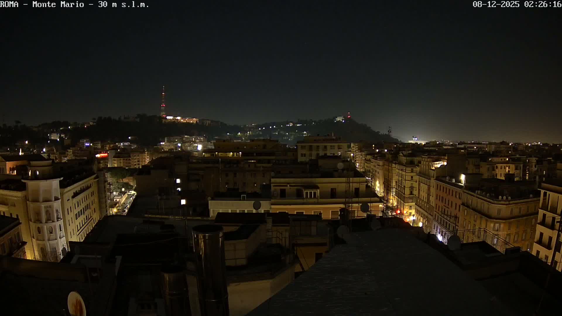 Rome, Mount Mario View Live Cam -Lazio, Italy