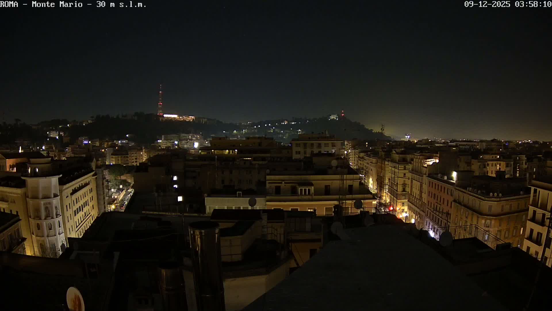 Rome, Mount Mario View Live Cam -Lazio, Italy