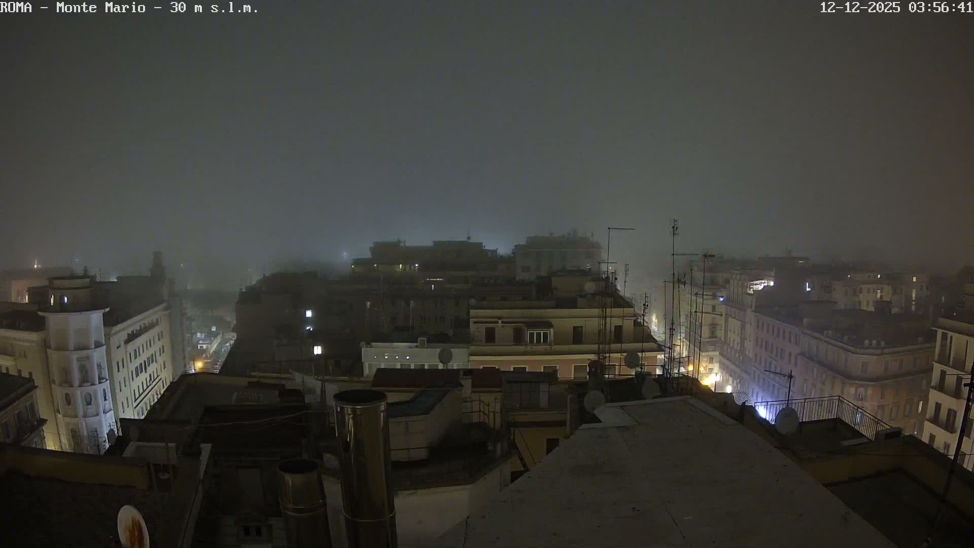 Rome, Mount Mario View Live Cam -Lazio, Italy
