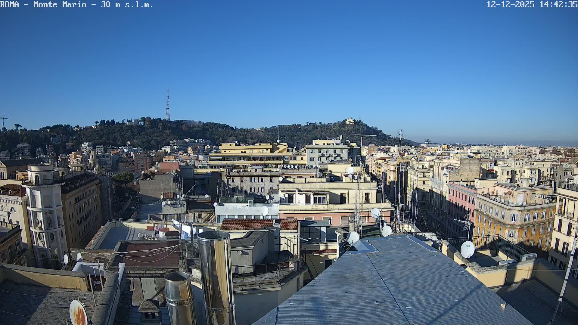 Rome, Mount Mario View Live Cam -Lazio, Italy