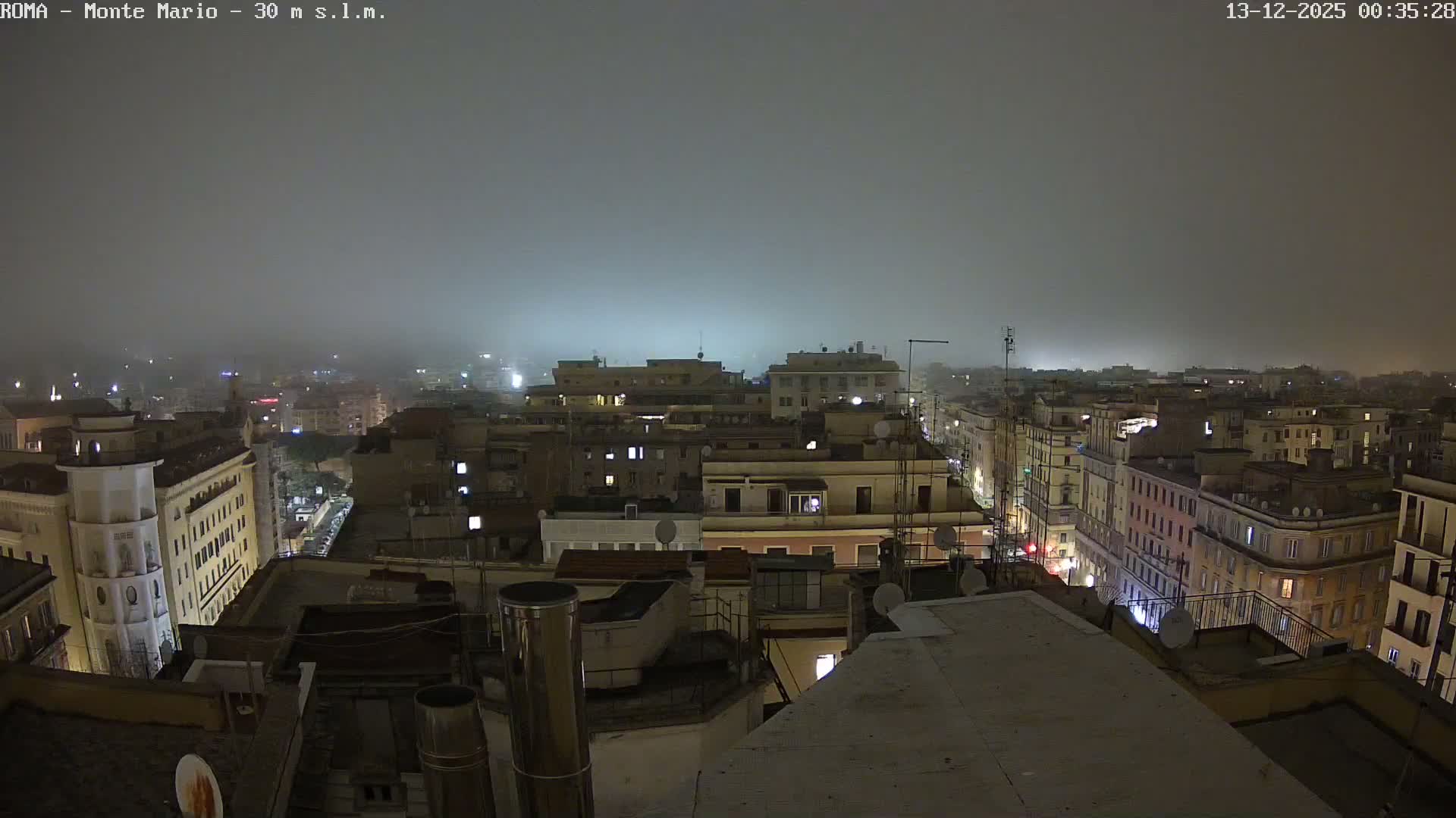 Rome, Mount Mario View Live Cam -Lazio, Italy