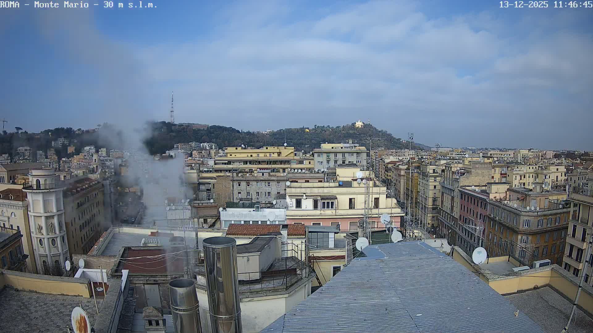 Rome, Mount Mario View Live Cam -Lazio, Italy