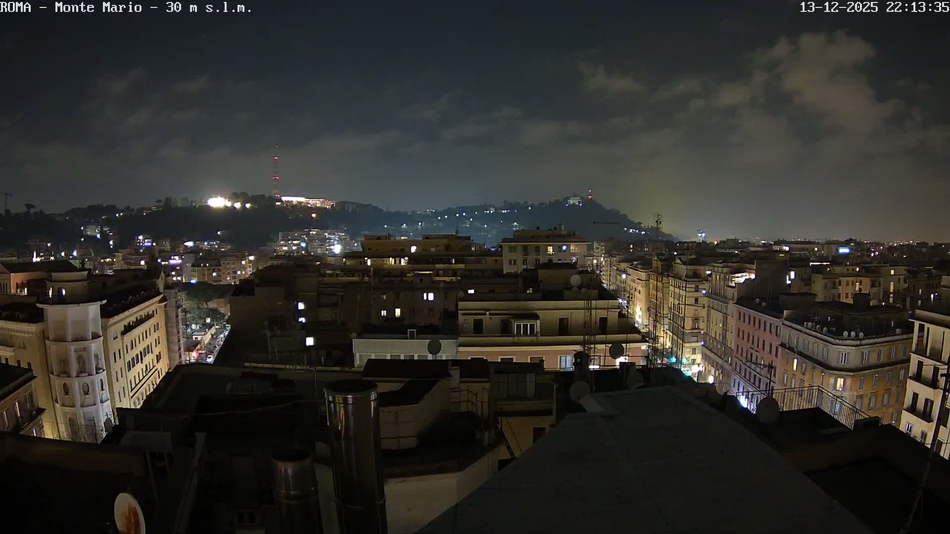 Rome, Mount Mario View Live Cam -Lazio, Italy