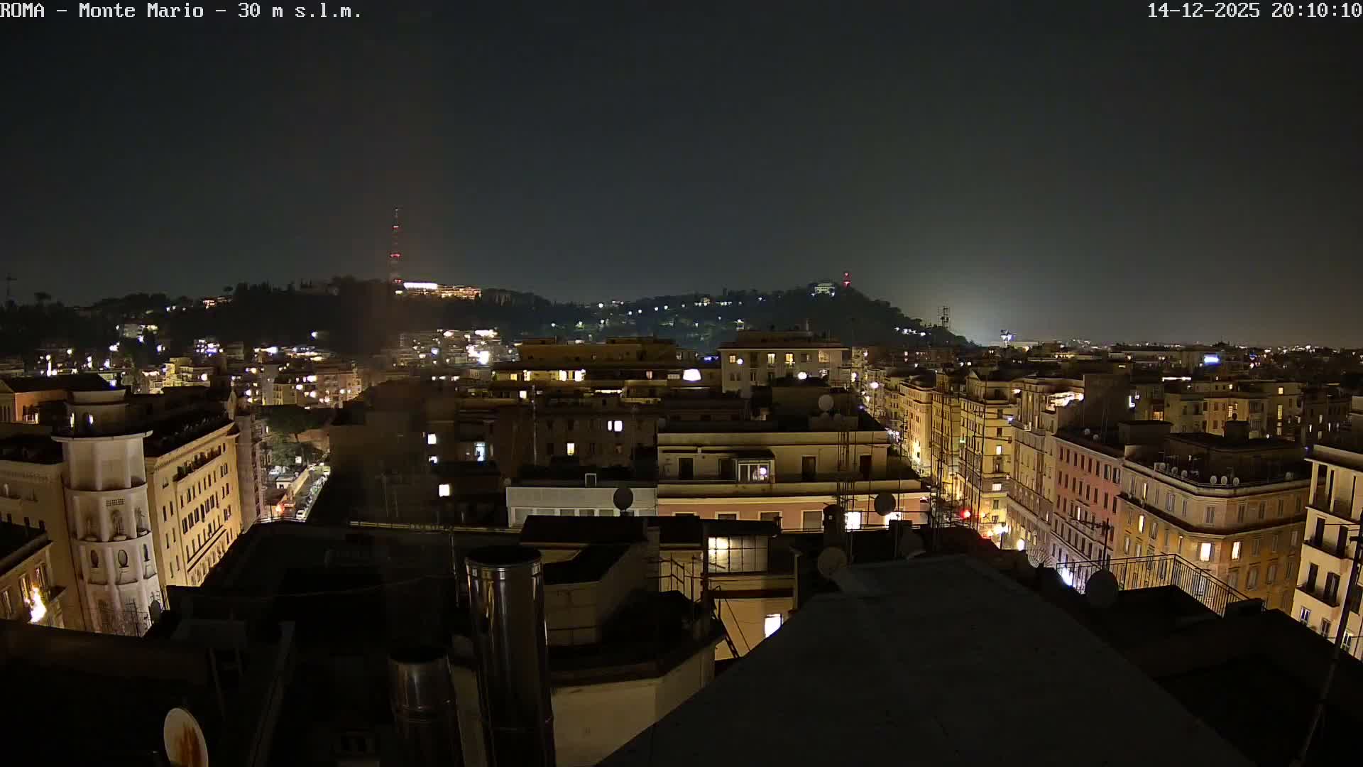 Rome, Mount Mario View Live Cam -Lazio, Italy