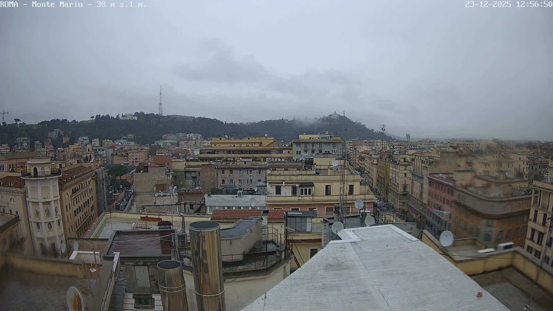 Rome, Mount Mario View Live Cam -Lazio, Italy