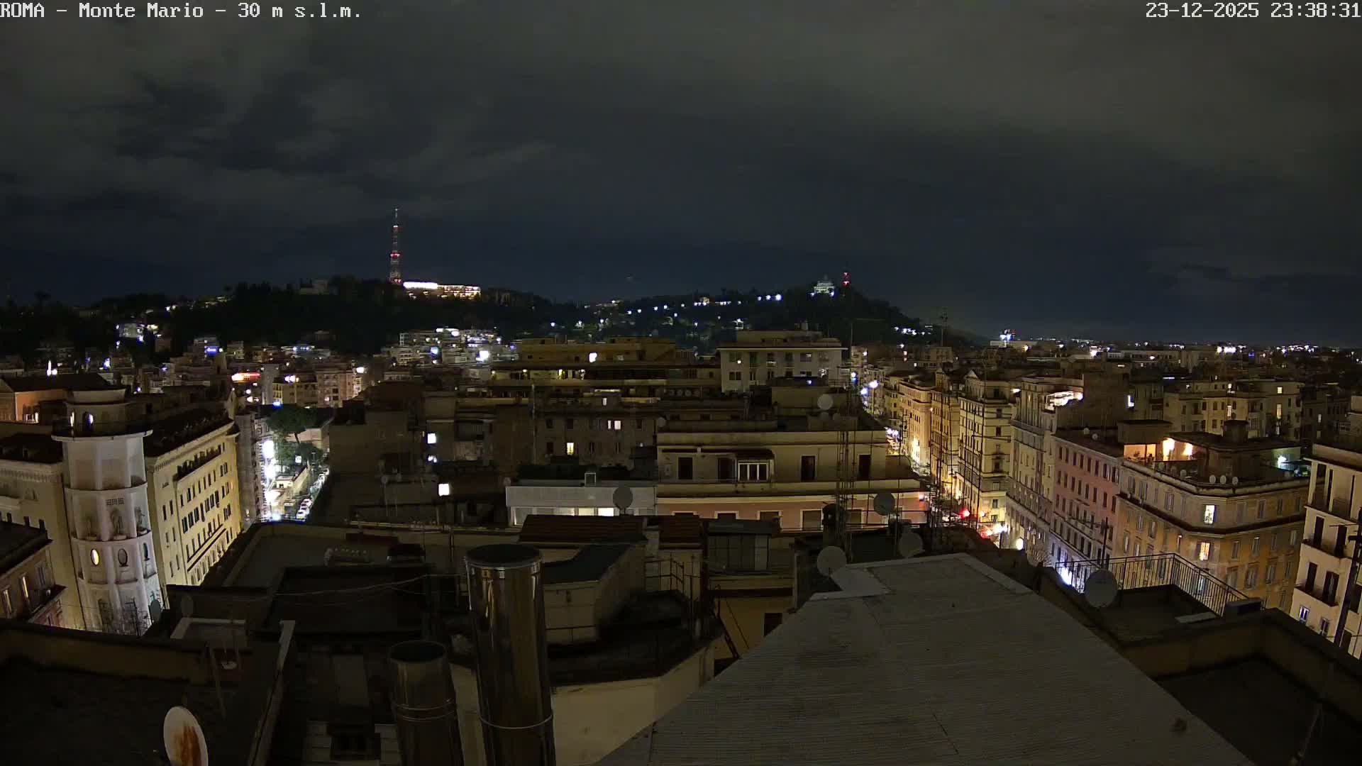 Rome, Mount Mario View Live Cam -Lazio, Italy