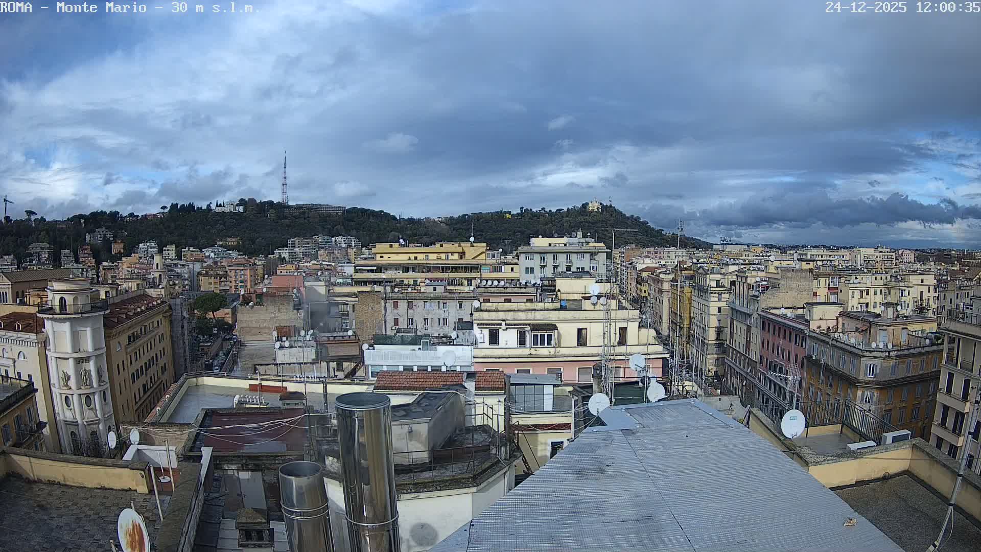 Rome, Mount Mario View Live Cam -Lazio, Italy