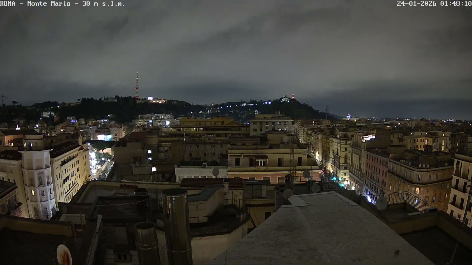 Rome, Mount Mario View Live Cam -Lazio, Italy