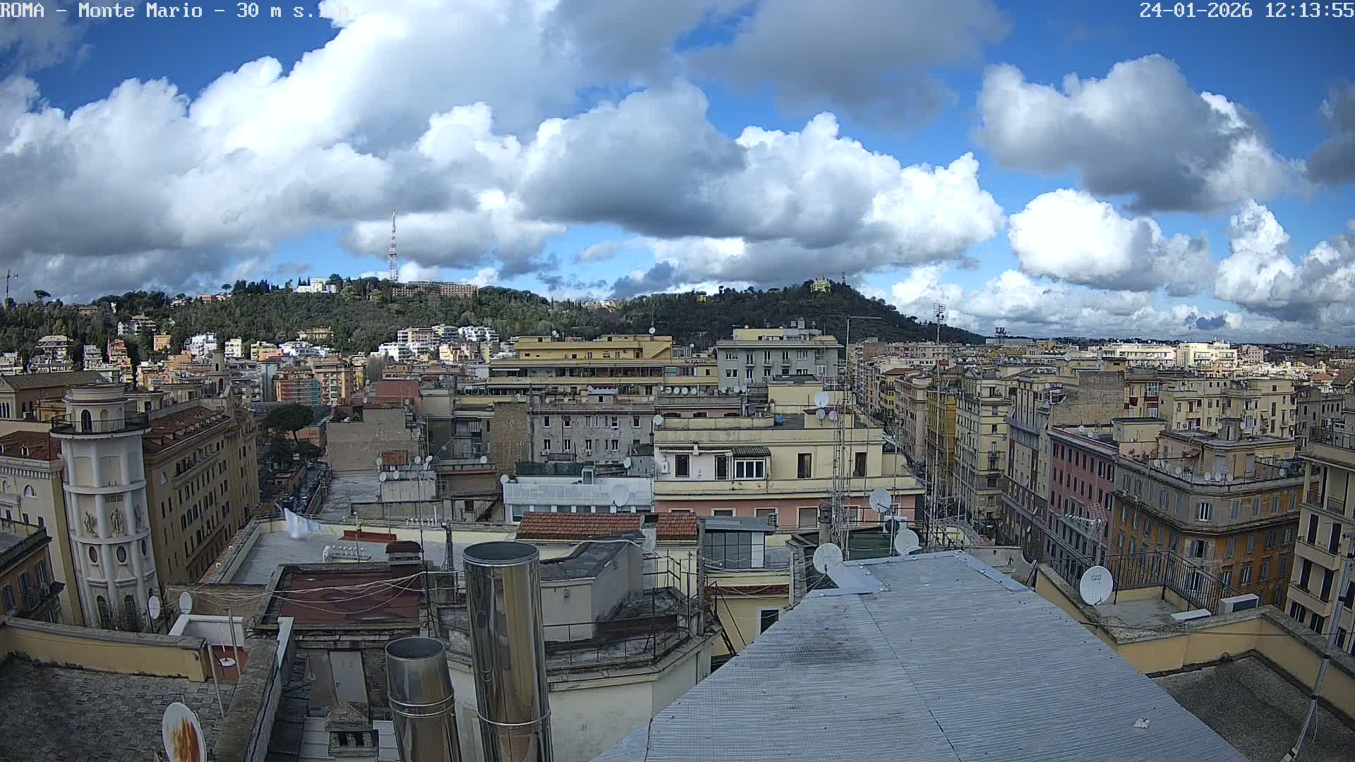 Rome, Mount Mario View Live Cam -Lazio, Italy