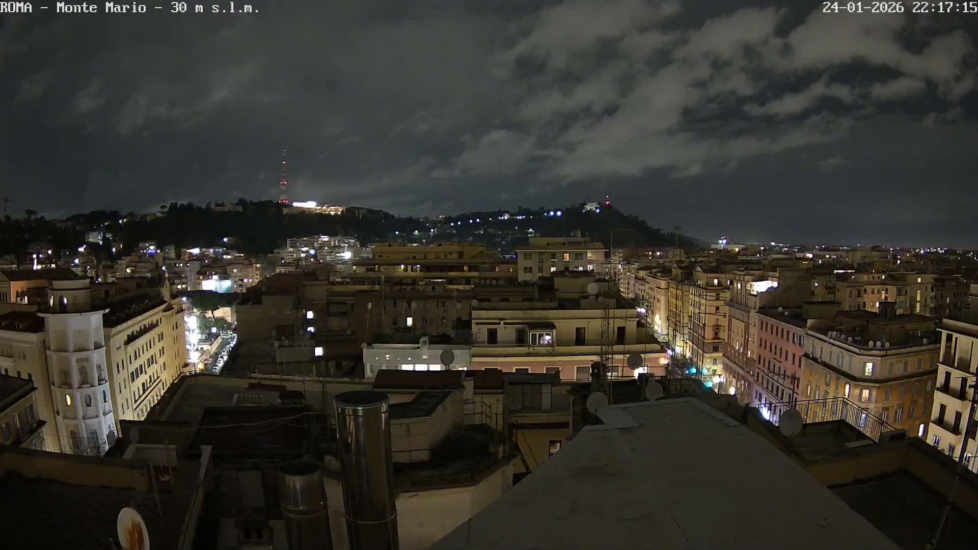Rome, Mount Mario View Live Cam -Lazio, Italy