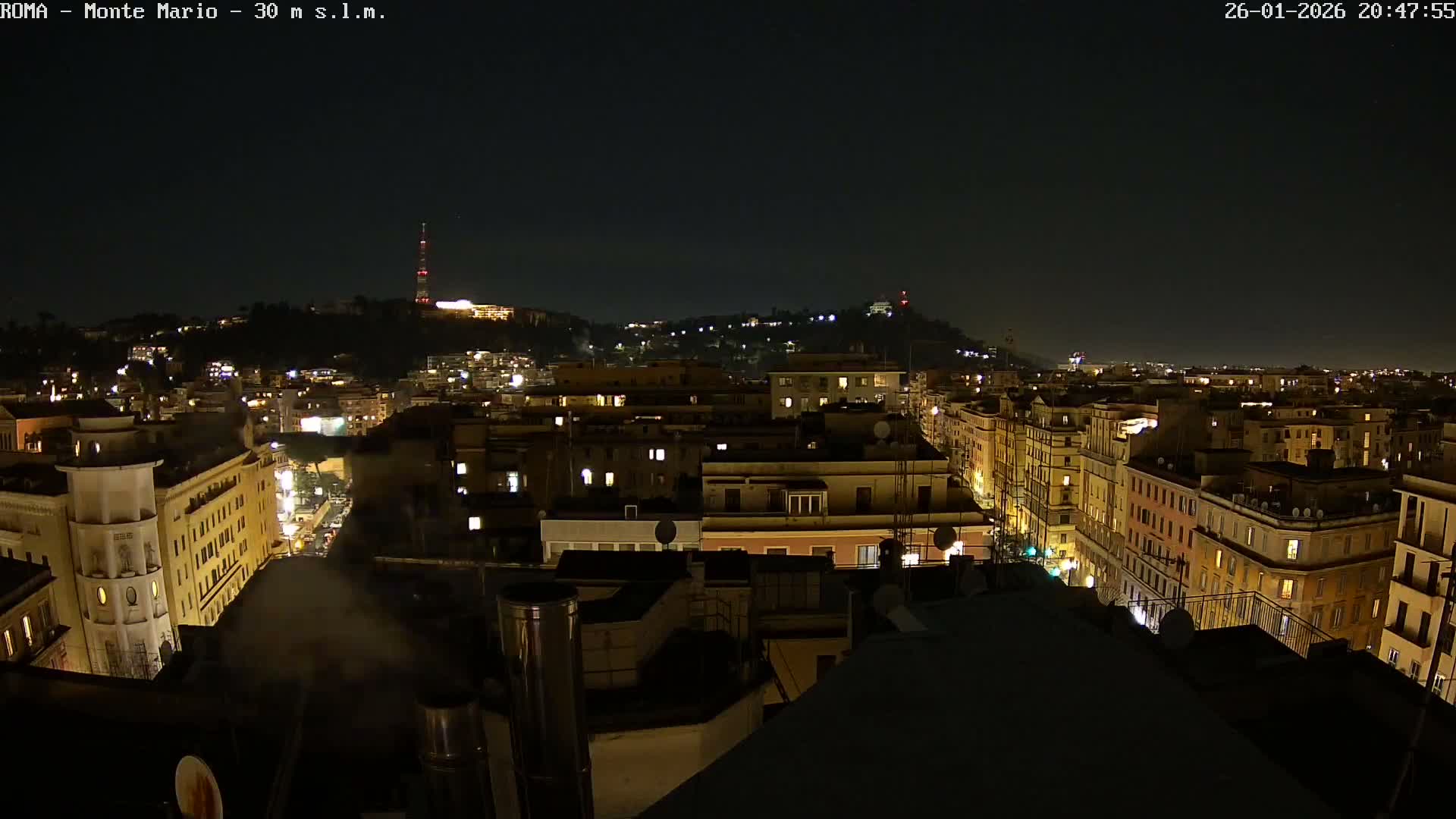 Rome, Mount Mario View Live Cam -Lazio, Italy