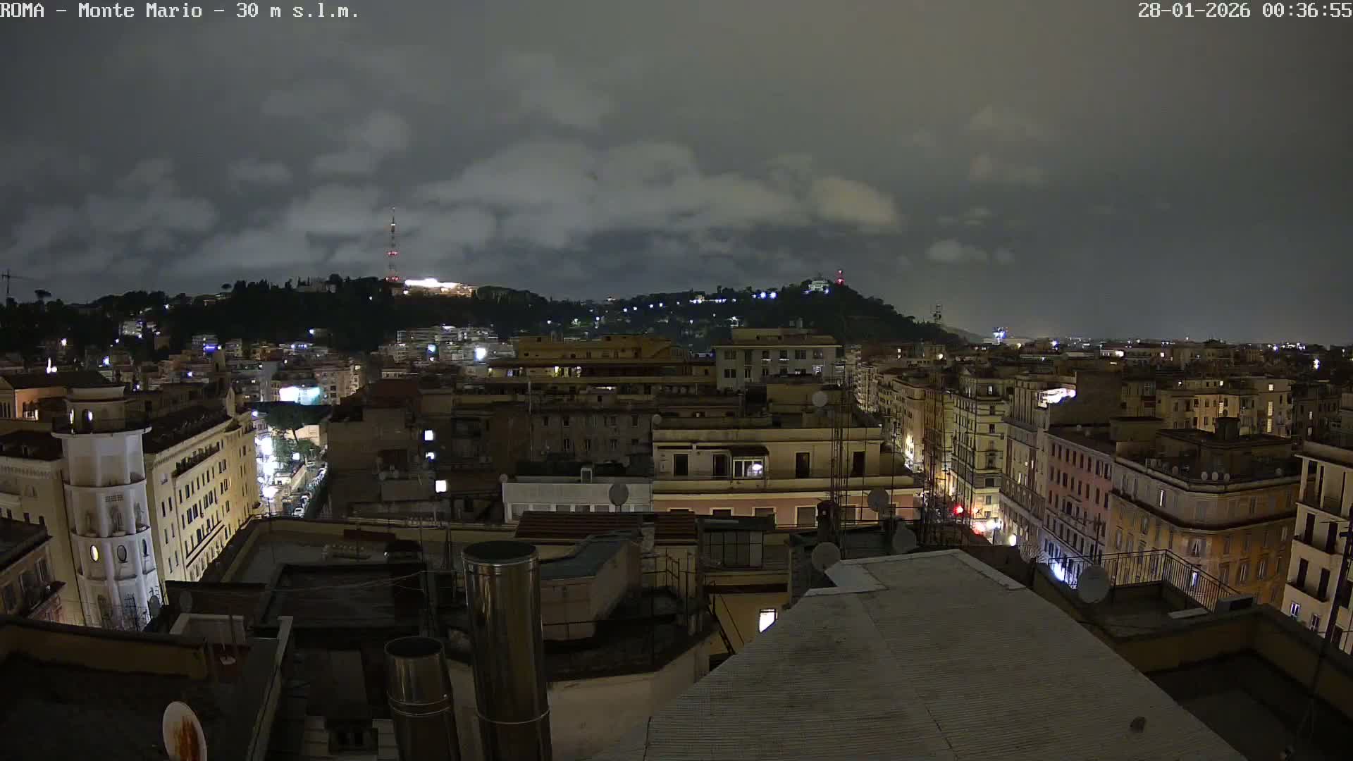 Rome, Mount Mario View Live Cam -Lazio, Italy