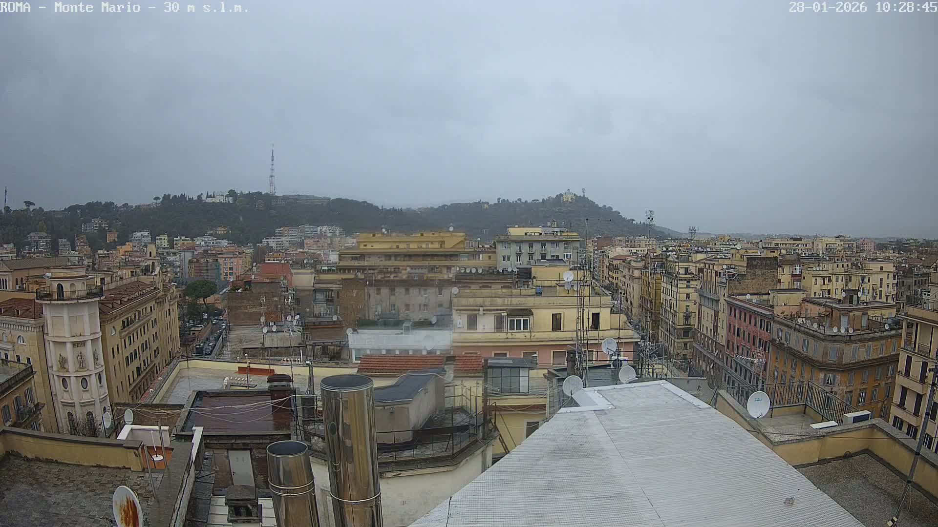 Rome, Mount Mario View Live Cam -Lazio, Italy