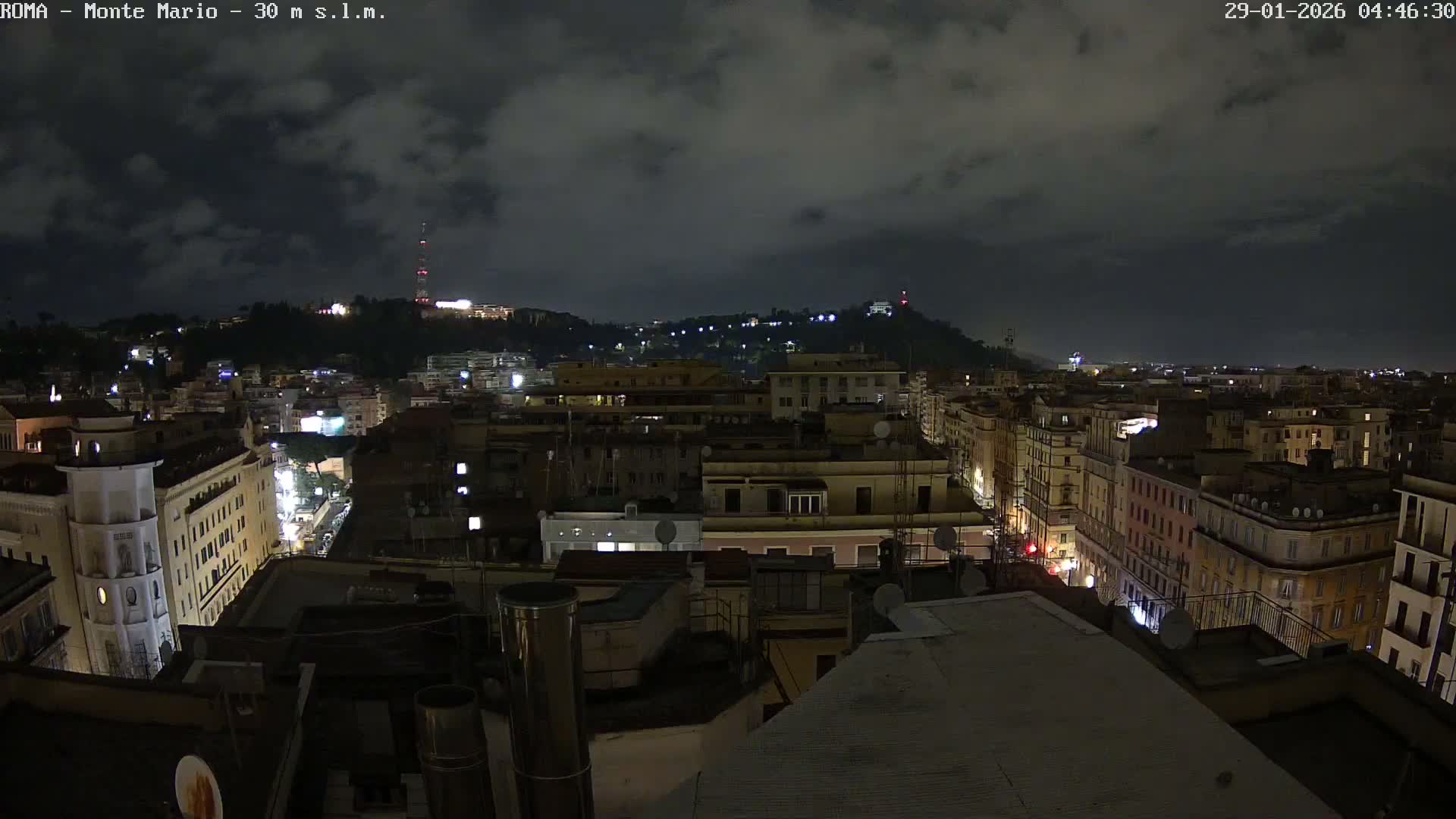 Rome, Mount Mario View Live Cam -Lazio, Italy