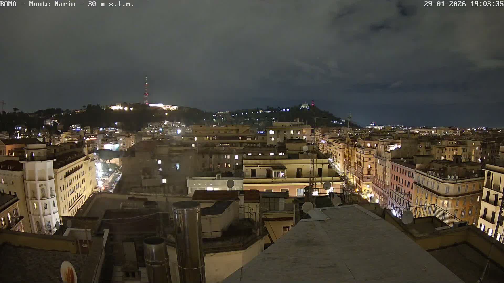 Rome, Mount Mario View Live Cam -Lazio, Italy