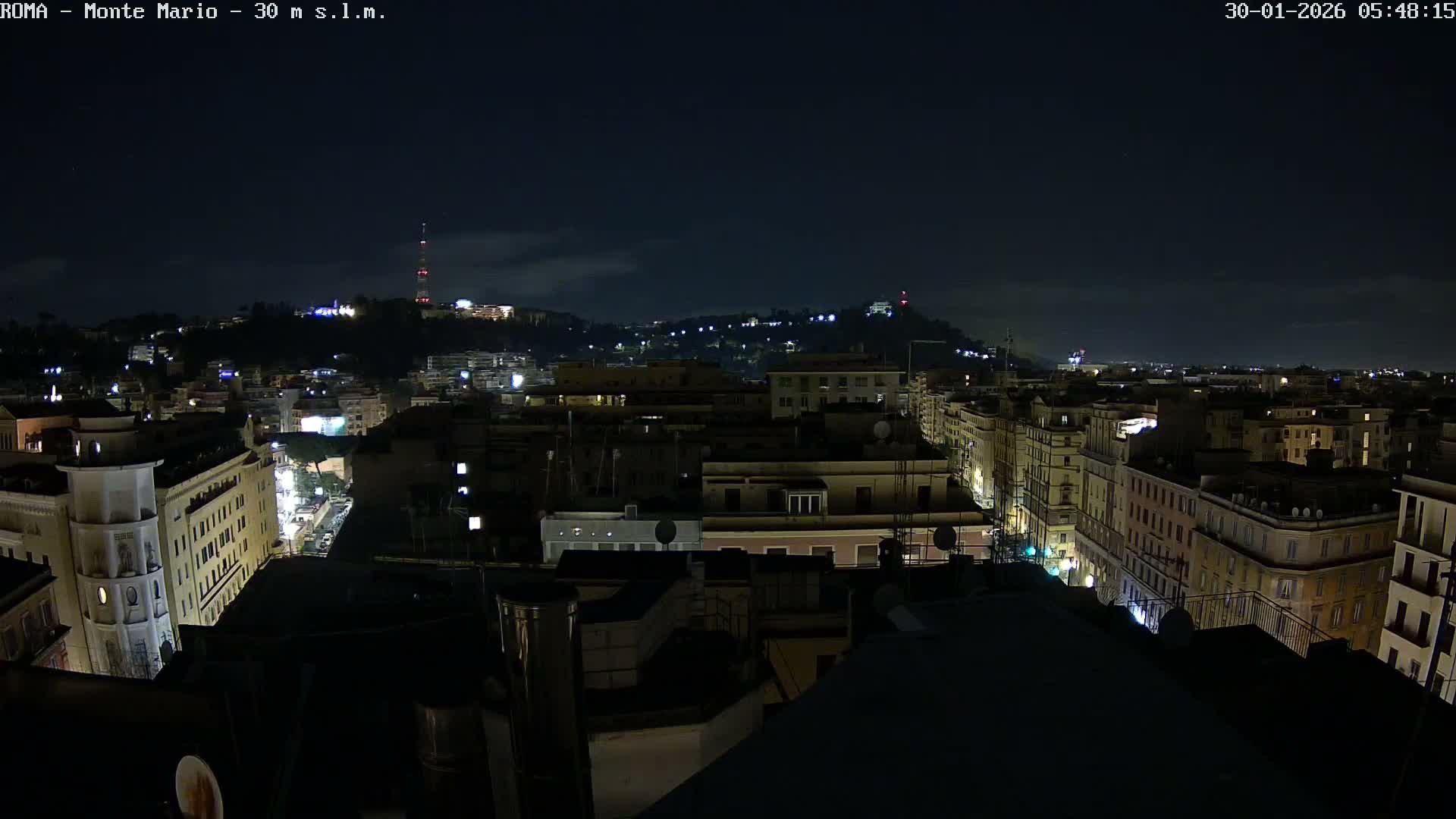 Rome, Mount Mario View Live Cam -Lazio, Italy