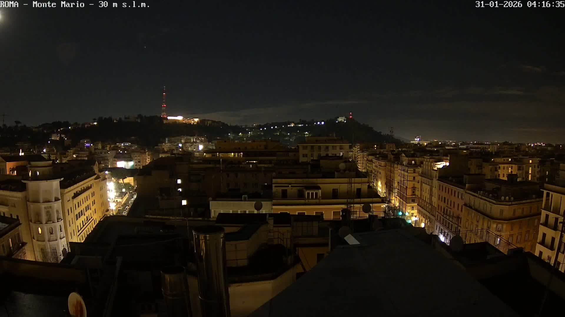 Rome, Mount Mario View Live Cam -Lazio, Italy