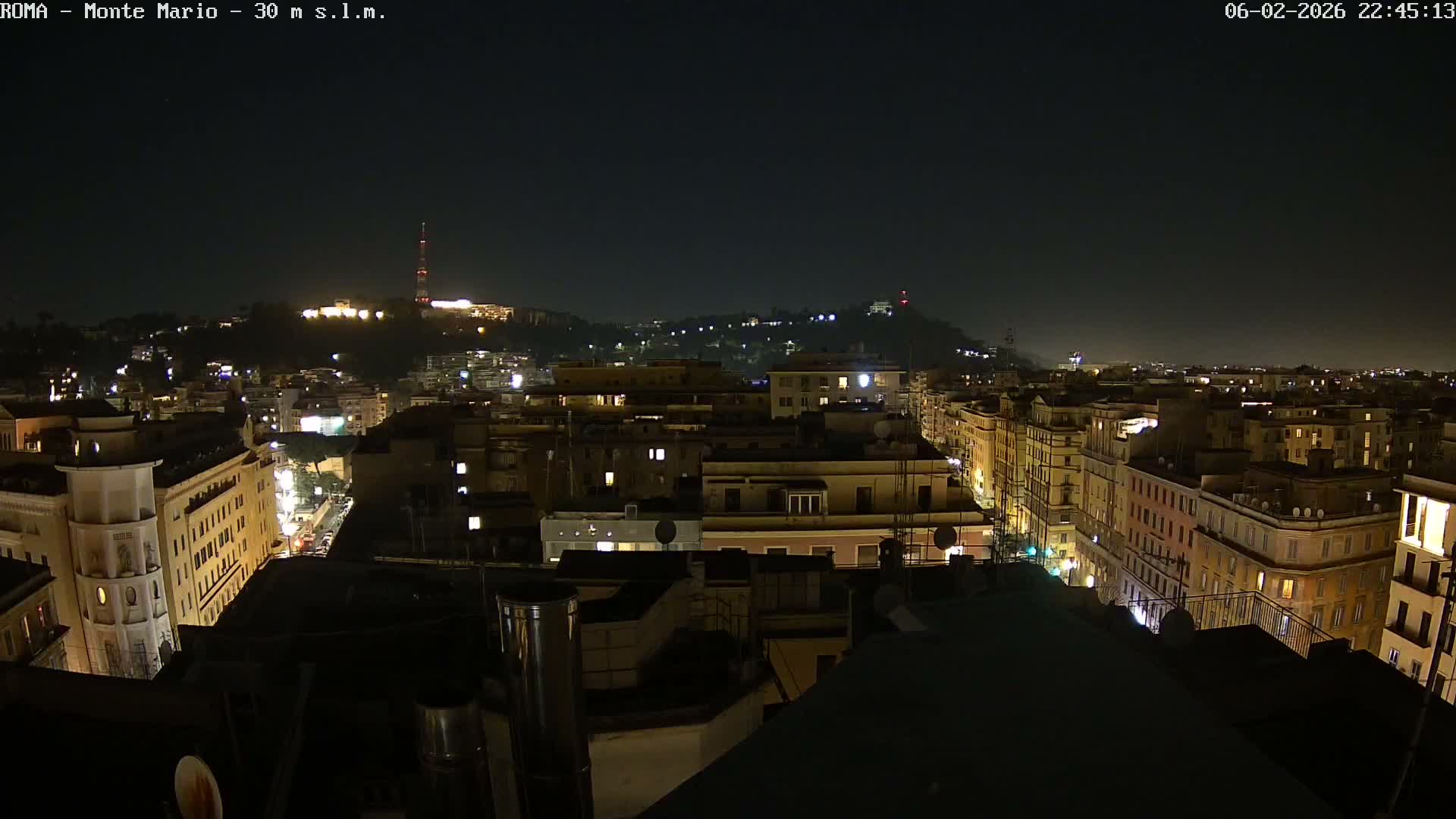 Rome, Mount Mario View Live Cam -Lazio, Italy
