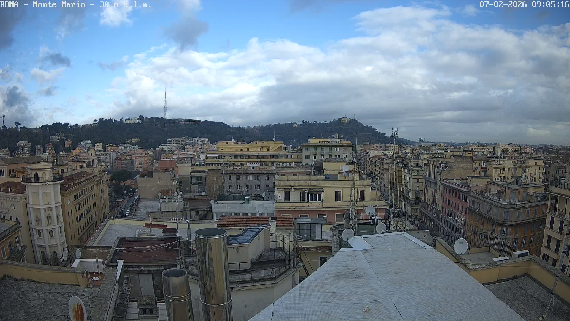 Rome, Mount Mario View Live Cam -Lazio, Italy