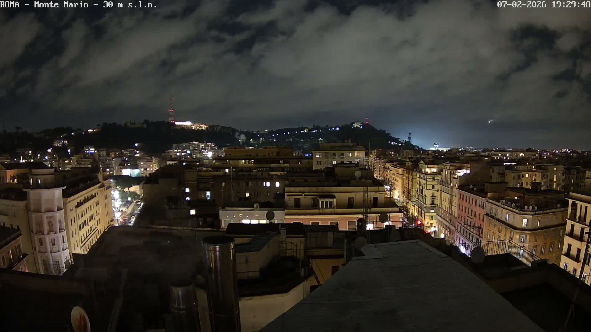 Rome, Mount Mario View Live Cam -Lazio, Italy