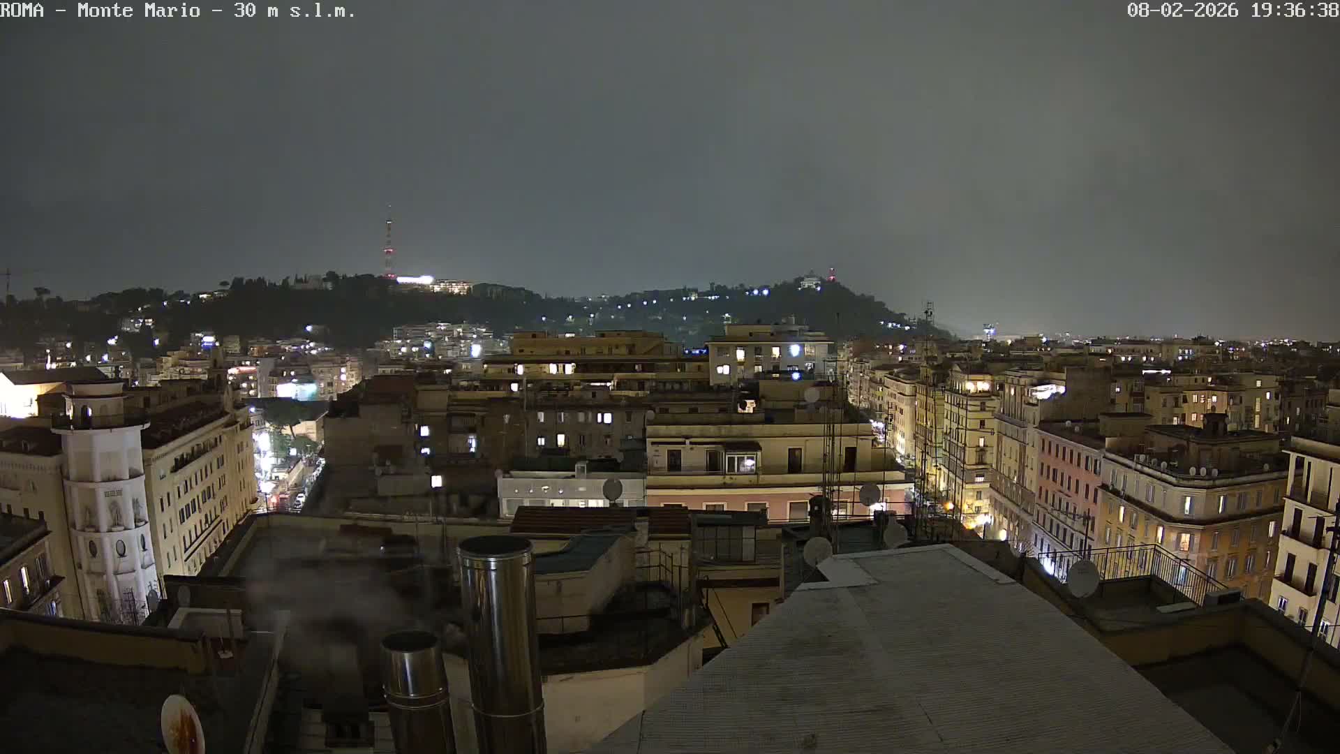 Rome, Mount Mario View Live Cam -Lazio, Italy