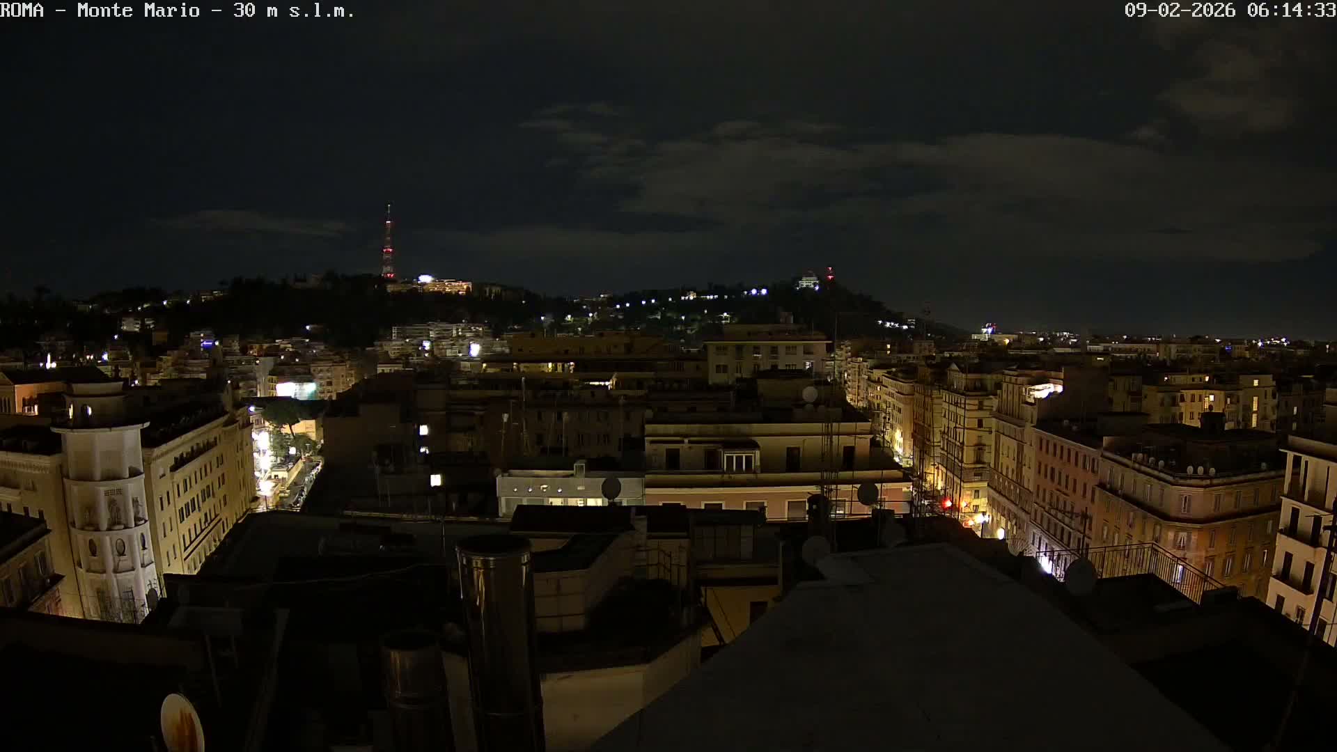 Rome, Mount Mario View Live Cam -Lazio, Italy